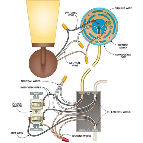 wiring diagram  lights  switch wiring diagram