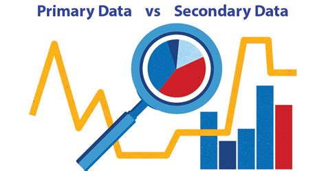primary data  secondary data