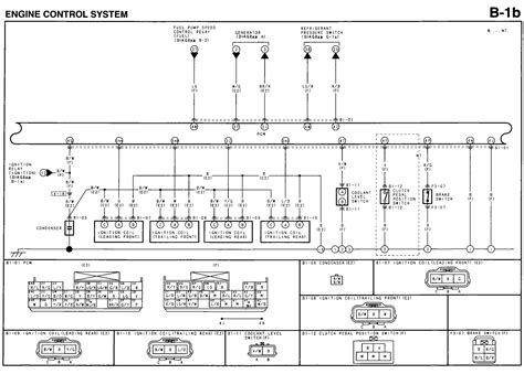 mazda rx  wiring diagram mazda rx wiring diagram wiring diagram schemas
