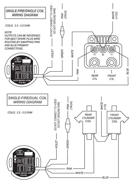 harley single fire coil wiring diagram bobbielirael