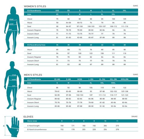 usa  size chart mens clothing google search guide des tailles
