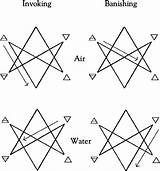 Hexagram Unicursal Formulae Letters Men Symbols Symbol Spn Hermetic Jones Banish Planetary Livejournal Upper Left Which sketch template