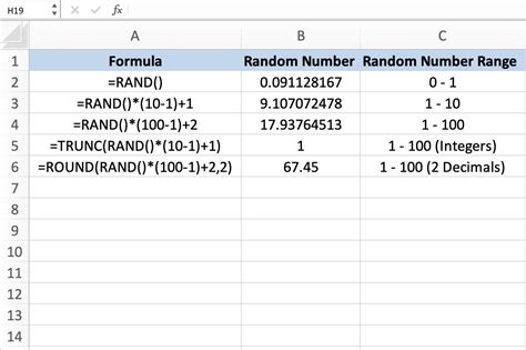 generate random numbers with excel s rand function