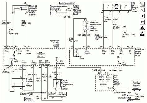 accelerator pedal position sensor wiring diagram easy wiring