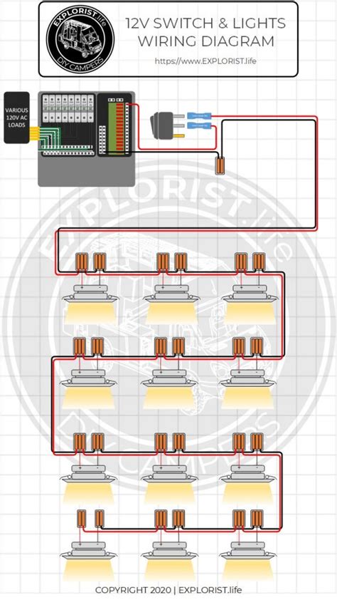 light trailer wiring diagram lights collection faceitsaloncom