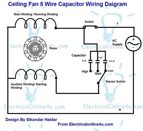 exhaust fan capacitor wiring diagram amazon  captive aire direct drive exhaust fan