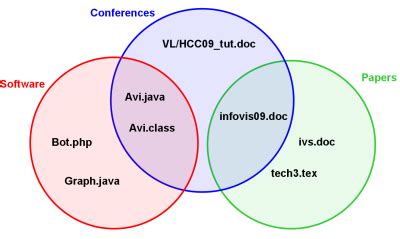 vlhcc tutorial  automated diagram drawing