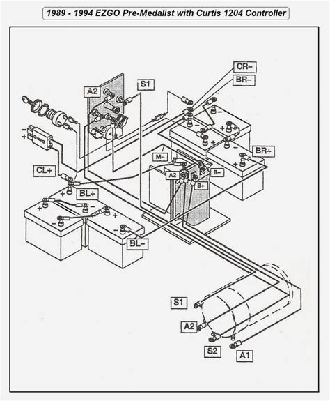 ez  golf cart battery wiring diagram   battery circuit golf cart motor gas golf