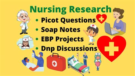 nursing research picot questions soap notes ebp  dnp