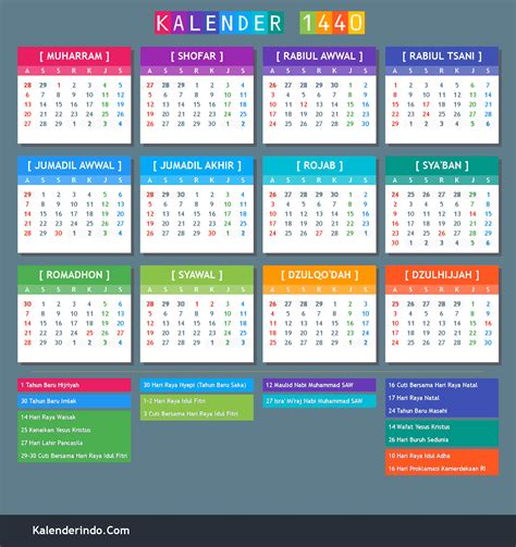 kalender islam hijriyah  dikdin utbk snbt snbp cpns