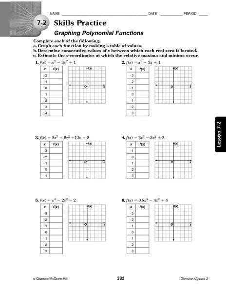graphing linear equations practice worksheet graphing functions lessons
