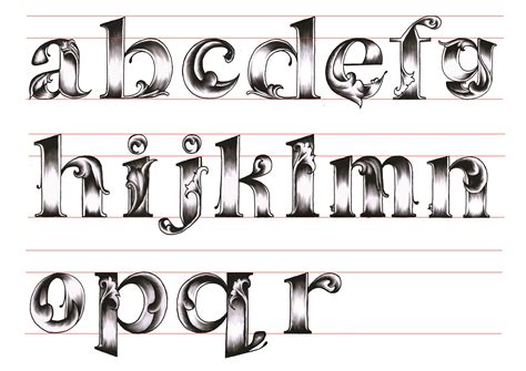 types  alphabets styles design talk