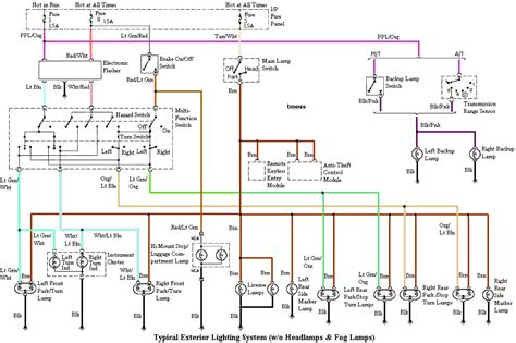 mustang turn signal wiring diagram  faceitsaloncom