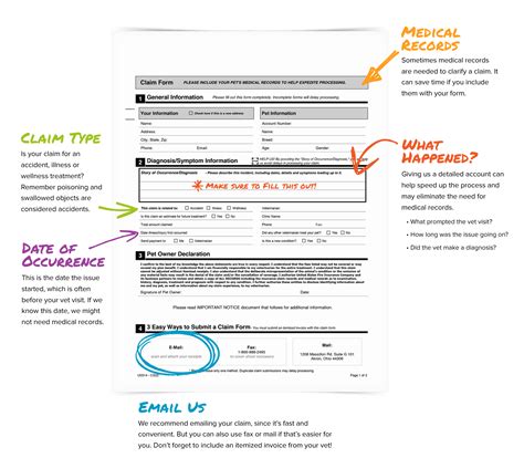 submit  claim form aspca pet health insurance