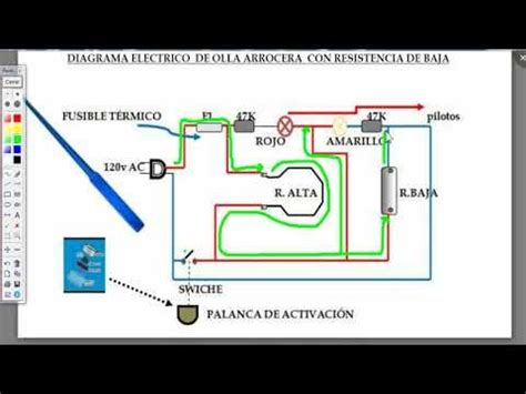 diagrama  de olla arrocera  su funcionamiento  resistencia de baja youtube