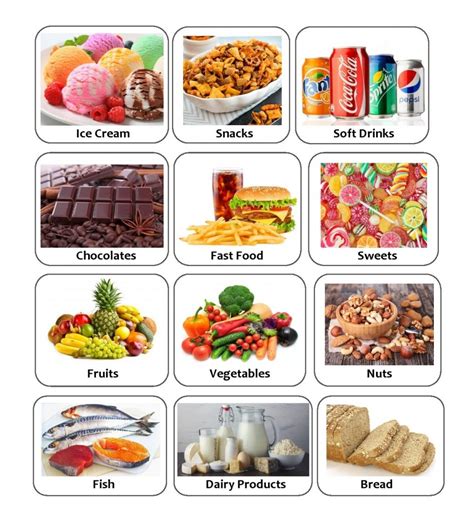 healthy  unhealthy food sorting activity teachersmagcom