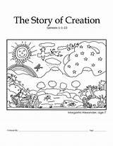 Creation Coloring Pages Kids Bible Genesis Sheets Activities Printables sketch template