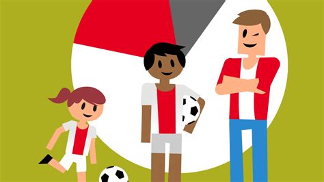 jaarverslag infographic supportersvereniging ajax inseconds