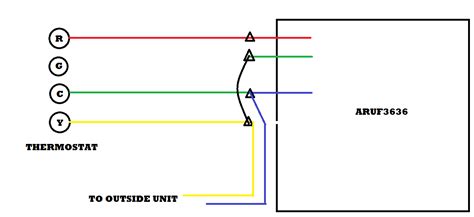 goodman air handler wiring diagram wiring