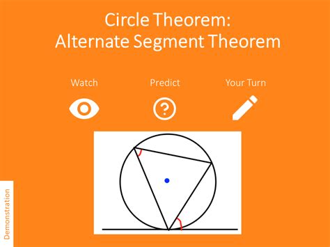alternate segment theorem variation theory