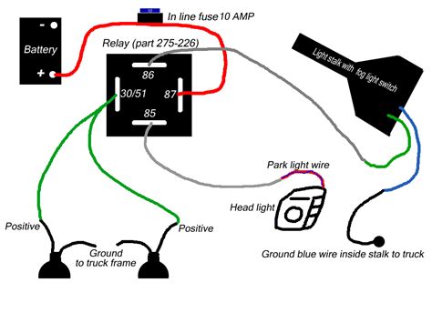 fog light wiring diagram datainspire