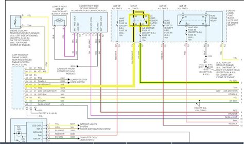 climate control wiring diagram needed  wiring harness melted
