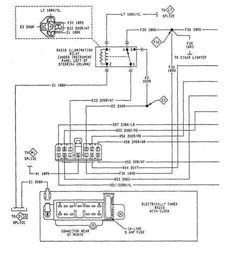 jeep wrangler radio wiring diagram images   finder
