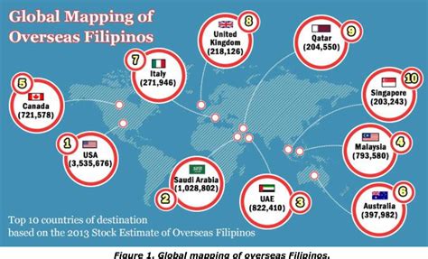 local  global philippine broadcast networks   filipino