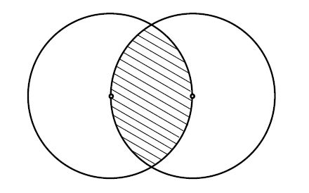 wiskundeoppervlakte van cirkelgebied huiswerk en practica wetenschapsforum