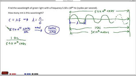 find frequency  wavelength haiper