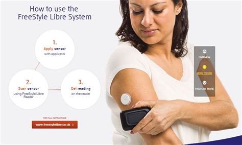 freestyle libre lowers costs  bg testing diabetes education services