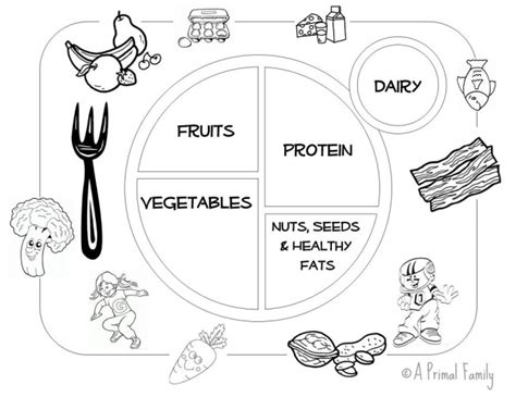 coloring pages  healthy foods