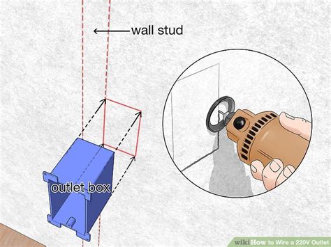 wire   outlet  pictures wikihow