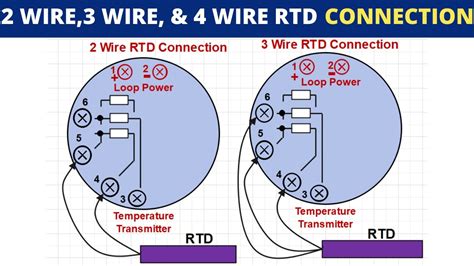 rtd transmitter circuit diagram