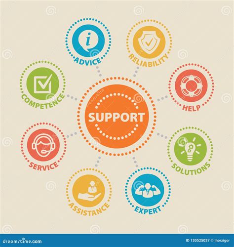 support concept  icons stock vector illustration  expert