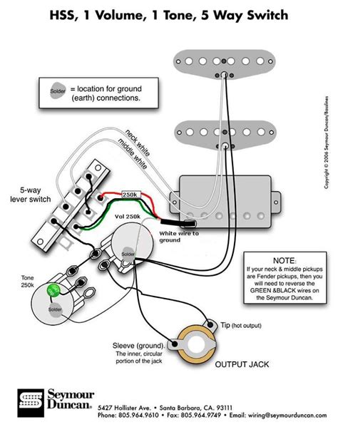 vol  tone   hss active wiring diagram