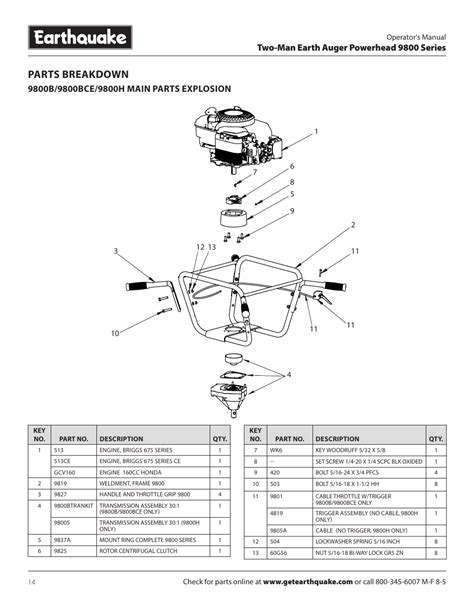parts breakdown  man earth auger powerhead  series earthquake  user manual page