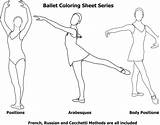 Ballet Dance Coloring Pages Positions Moves Body Names Kids Sheets Position Steps Dancers Color sketch template