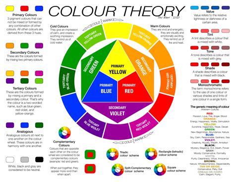 color wheel design colour wheel theory color theory art art theory