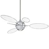 amazoncom mid century ceiling fans ceiling fans accessories tools home improvement