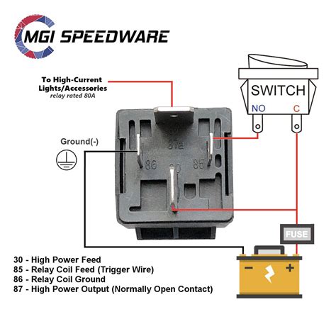 amp relay  mgi speedware