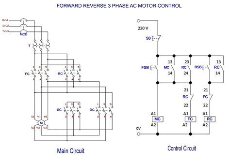start stop wiring diagram  wiring diagram