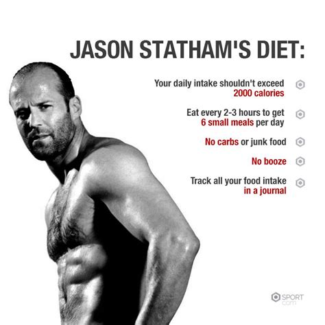 Want To Be Like Jason Statham Follow These Tips Jasonstatham Diet
