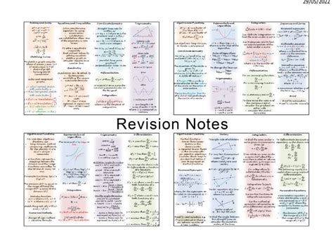 ial mathematics revision notes sheets teaching resources