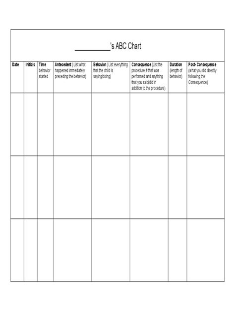 printable abc data sheet checklist