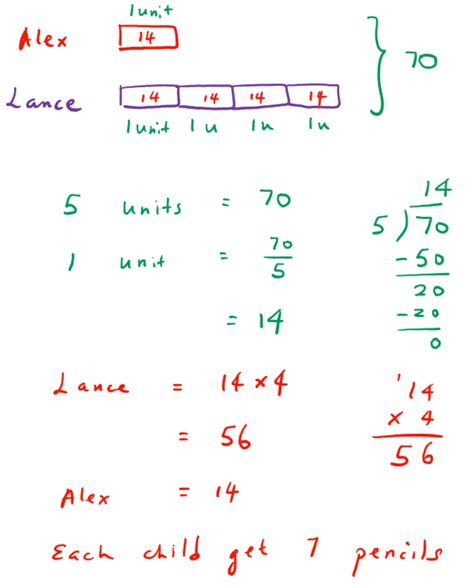 bar models  multiplication  division teachablemath