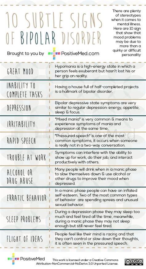 10 subtle signs of bipolar disorder