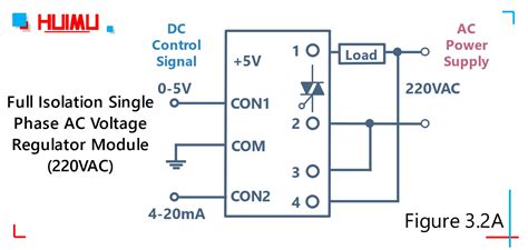 wire voltage regulator wiring diagram margarets deisgner cards