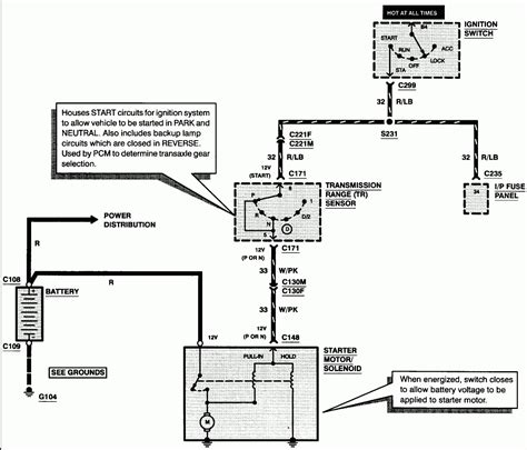 ford ignition switch wiring diagram wiring diagr vrogueco