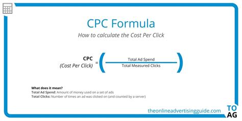 cpc calculator cost  click   advertising guide